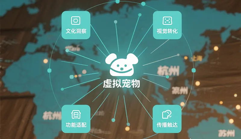奥扬观点：图解宠物品牌本地化策略与协同设计网络框架